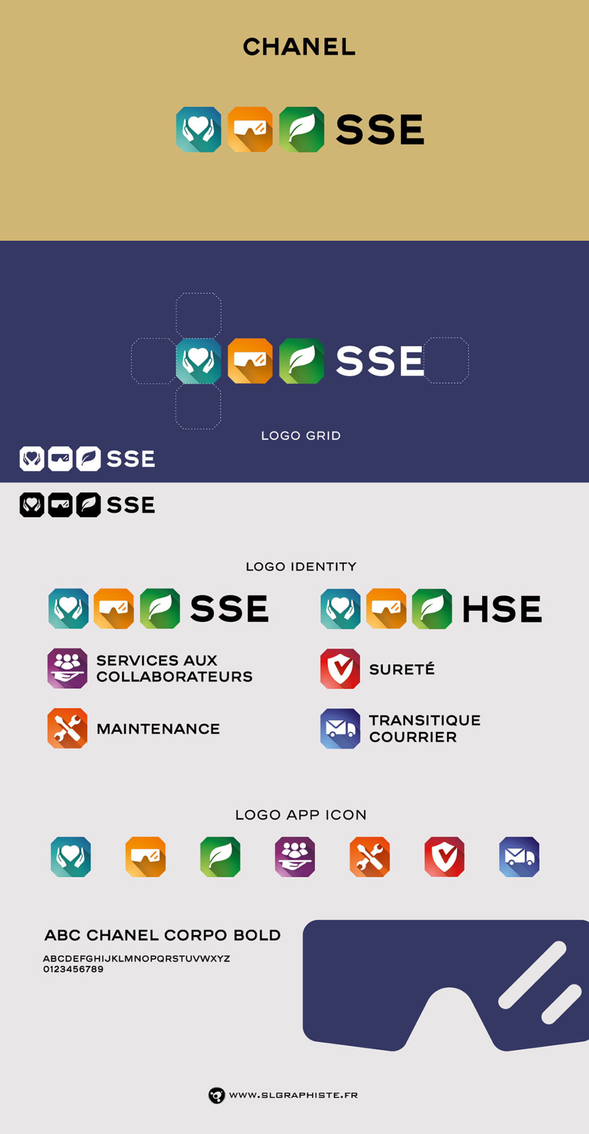 Charte SSE Chanel